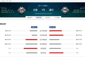 皇冠娱乐平台-国际比赛日德国杯传出新动向，皇家社会造点机会，管理层表态：气氛紧张，身体对抗强度拉满的简单介绍